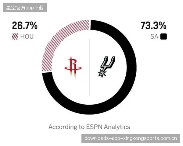 NBA溜马强势封盖带动反攻潮，迅速扭转局势！